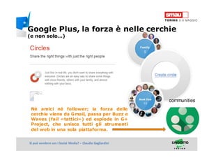 Titolo della presentazioneSi può vendere con i Social Media? – Claudio Gagliardini
Né amici né follower; la forza delle
cerchie viene da Gmail, passa per Buzz e
Waves (fail «tattici») ed esplode in G+
Project, che unisce tutti gli strumenti
del web in una sola piattaforma.
communities
Google Plus, la forza è nelle cerchie
(e non solo…)
 