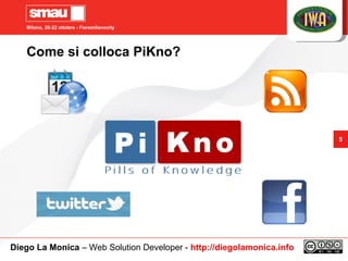 Milano, 20-22 ottobre - Fieramilanocity
5
Come si colloca PiKno?
Diego La Monica – Web Solution Developer - http://diegola...