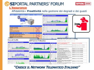 L’Assurance
 Affidabilità= Proattività nella gestione dei degradi e dei guasti
 