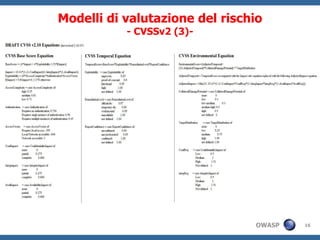Smau 2007