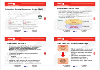 Milano, 22 ottobre 2010 - Fieramilanocity
25
Avv. Andrea Maggipinto Ing. Igor Serraino
www.maggipinto.org www.serraino.it
© 2010 CSIG – vietata ogni riproduzione e distribuzione senza l’autorizzazione degli autori
• Standard ISO/IEC 27001 e ruolo dell’ISM
(Information Security Manager) : norma a valore internazionale che stabilisce i requisiti di
un Sistema di Gestione della Sicurezza nelle tecnologie dell'informazione (Information
Security Management System - ISMS)
• Suite di standard di grande interesse per l’azienda:
• ISO 2700x
2
5
Information Security Management System (ISMS)
Milano, 22 ottobre 2010 - Fieramilanocity
26
Avv. Andrea Maggipinto Ing. Igor Serraino
www.maggipinto.org www.serraino.it
© 2010 CSIG – vietata ogni riproduzione e distribuzione senza l’autorizzazione degli autori
Security
2
6
Standard ISO 27001:2005
• The standard is designed to ensure the selection of adequate and proportionate
security controls that protect information assets and give confidence to interested
parties including an organization’s customers and suppliers.
• Importante corollario alle procedure messe in atto per garantire il rispetto della
normativa in termini di tutela dei dati personali
• Il controllo A.15.1.4 della 27001 richiede infatti che "La protezione dei dati e della
privacy deve essere garantita come richiesto nella legislazione, nelle norme e, se
applicabile, nelle clausole contrattuali"
Tutela personali,
sensibili, giudiziari
Contesto privacy
Contesto 27001
Componenti di
business
Milano, 22 ottobre 2010 - Fieramilanocity
27
Avv. Andrea Maggipinto Ing. Igor Serraino
www.maggipinto.org www.serraino.it
© 2010 CSIG – vietata ogni riproduzione e distribuzione senza l’autorizzazione degli autori
Risk-based approach
• Obiettivo del sistema 27001 è quello di realizzare una serie
di routines mirate al security control che permettano di
garantire un livello di protezione delle informazioni
ADEGUATO al contesto aziendale, sia dal punto di vista
interno che da quello del cliente
• Un approccio RISK-BASED assicura che il sistema
implementato risulti:
• affidabile
• contestualizzato alla realtà operativa
• Identificate le aree di rischio, per ciascuna delle quali va
valutato l’impatto (che dipende dal valore e dal settore
dell’azienda sotto analisi) e la probabilità di accadimento.
Milano, 22 ottobre 2010 - Fieramilanocity
28
Avv. Andrea Maggipinto Ing. Igor Serraino
www.maggipinto.org www.serraino.it
© 2010 CSIG – vietata ogni riproduzione e distribuzione senza l’autorizzazione degli autori
ISMS use case: establishment steps
STEP 1
Definire il raggio di
azione e i confini
dell’ISMS
STEP 2
Definire il raggio di
azione e i confini
dell’ISMS
• Attività propedeutiche fondamentali,
analisi basate sulle caratteristiche
specifiche della realtà aziendale in
oggetto.
• Valutazione degli aspetti giuridici.
• Necessaria supervisione e
sottoscrizione documenti di
progettazione (entry & exit criteria)
 