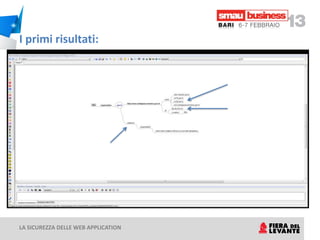 Approfondiamo il netblock sul db RIPE




LA SICUREZZA DELLE WEB APPLICATION
 