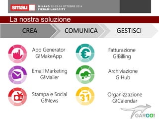 La nostra soluzione 
CREA COMUNICA GESTISCI 
App Generator 
G!MakeApp 
Email Marketing 
G!Mailer 
Stampa e Social 
G!News 
Fatturazione 
G!Billing 
Archiviazione 
G!Hub 
Organizzazione 
G!Calendar 
 