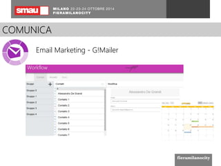 La nostra soluzione 
COMUNICA 
Email Marketing - G!Mailer 
 