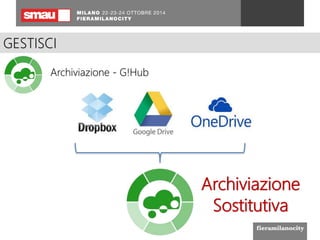 La nostra soluzione 
GESTISCI 
Archiviazione - G!Hub 
Archiviazione 
Sostitutiva 
 