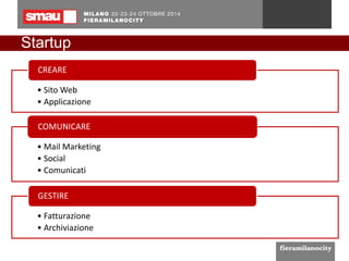 Startup 
CREARE 
• Sito Web 
• Applicazione 
COMUNICARE 
• Mail Marketing 
• Social 
• Comunicati 
GESTIRE 
• Fatturazione 
• Archiviazione 
 