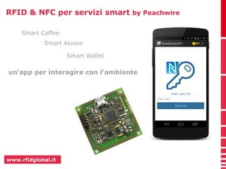 RFID & NFC per servizi smart by Peachwire 
Smart Coffee 
Smart Access 
www.rfidglobal.it 
Smart Wallet 
un’app per interagire con l’ambiente 
 