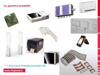 La gamma prodotti 
Info http://www.rfidglobal.it/prodotti-rfid/ 
www.rfidglobal.it 
RFID: dai dispostivi … alle soluzioni 
 