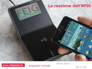 www.rfidglobal.it 
La reazione dell’RFID 
Dispositivi verticali 
stand alone 
all-in-one 
 