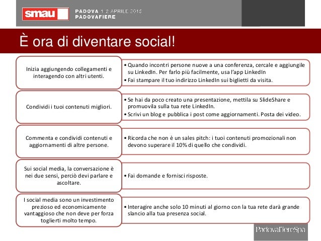 Miglior collegamento app 2015