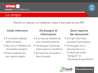 Lo scopo
Perché un utente, un cittadino, visita il sito web di una PA?
Vuole informarsi 
• È un’azione dettata
dalla curiosità
• Non ha un effettivo ed
immediato bisogno
• Cerca trasparenza,  
per capire meglio
Ha bisogno di
informazioni
• È un’azione dettata da
una necessità precisa
• Ha bisogno di precise
informazioni o conferme
• Sà cosa sta cercando e
deve trovarlo
Deve reperire  
dei documenti
• Si è già informato,
conosce la procedura
• Ha bisogno di un
documento o un
modulo per poter
“sbrigare” le  
“faccende burocratiche”
 