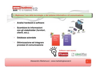 2. Migliorare l’uso della tecnologia, e del sistema informativo e di comunicazione.



•  Analisi hardware e software

•  Scambiare le informazioni
   con gli stakeholder (fornitori,
   clienti, ecc.).




                                           Ieri
                                             ri




                                                                 Oggi
                                                                 Oggi
                                           Ier
                                                  • Windows             • Linux
•  Database aziendale                             • Office              • Libre
                                                  • Access               Office
                                                                        • Mysql
•  Ottimizzazione ed integrare
   processi di comunicazione

                                                              Software open source




                    Alessandro Martemucci - www.marketinglowcost.it                   14
 