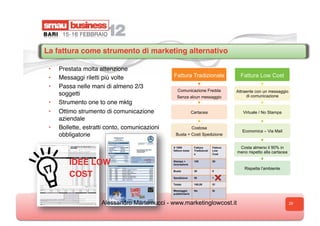 La fattura come strumento di marketing alternativo

 •    Prestata molta attenzione
 •    Messaggi riletti più volte                Fattura Tradizionale                       Fattura Low Cost
 •    Passa nelle mani di almeno 2/3
                                                   Comunicazione Fredda                  Attraente con un messaggio
      soggetti                                    Senza alcun messaggio                       di comunicazione
 •    Strumento one to one mktg
 •    Ottimo strumento di comunicazione                         Cartacea                    Virtuale / No Stampa
      aziendale
 •    Bollette, estratti conto, comunicazioni                   Costosa
                                                                                           Economica – Via Mail
      obbligatorie                               Busta + Costi Spedizione


                                                X 1000           Fattura       Fattura    Costa almeno il 90% in
                                                fatture mese     Tradizional   Low
                                                                 e             Cost
                                                                                         meno rispetto alla cartacea

          IDEE LOW                              Stampa +
                                                lavorazione
                                                                 100           50

                                                                                             Rispetta l’ambiente
                                                Busta            30            0
          COST                                  Spedizione       50            1

                                                Totale           160,00        51

                                                Messaggio        No            Si
                                                pubblicitario


                      Alessandro Martemucci - www.marketinglowcost.it                                                  29
 