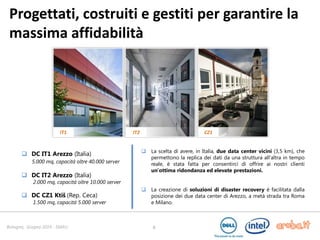 Workshop Aruba, Dell, Intel - Smau Bologna 2014: 'Dai server fisici al cloud'