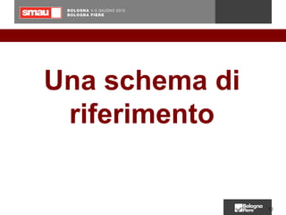 10
Una schema di
riferimento
 
