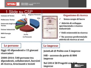 2
39%
24,4%
6,1%
Le persone
 Senza scopo di lucro
 Attività di sviluppo
sperimentale e ricerca
industriale
 Utili reinvestiti in ricerca
 No accesso preferenziale
attività di ricerca ai soci
Oggi: 45 dipendenti e 15 giovani
ricercatori
2000-2014: 548 persone tra
dipendenti, collaboratori, borsisti
di ricerca, tirocinanti e tesisti
Comune di Torino
Politecnico Torino
Università degli studi
Torino
Unione Industriale
IREN Energia
Sisvel
Organismo di ricercaRegione Piemonte
Csi Piemonte
Le imprese
JointLab @ Polito con 5 imprese
I4B – accesso da parte di 800
imprese
Nel 2014 58 Progetti con 134
imprese
1 Slide su CSP
 