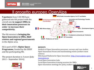 7
7
9 partners from 5 EU MS have
gathered into OA project with the
overall aim to support SMEs in
their innovation processes in
order to increase their
competitivity.
The OA mission is bringing the
Open Innovation to SMEs, R&D
centres and regional governments
in the Alpine area.
OA is part of EU's Alpine Space
Programme, funded by the ERDF
and the participating MS.
The project duration is 3 years (July
2011 – September 2014).
RESULTS
Analysis of Open Innovation processes: surveys and case studies
Open Innovation Forum and matchmaking events (seekers meet
solvers)
Web-based Platform for Open Innovation: http://www.alpine-open-
innovation.eu
Local Open Innovation Labs
Local Open Innovation training sessions for SMEs
Open Innovation meetings for policy makers and cluster managers
Il progetto europeo OpenAlps
 