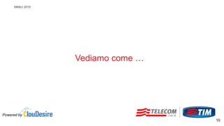 SMAU 2015
Vediamo come …
Powered by
10
 