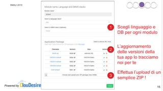 SMAU 2015
Powered by
Carica la tua applicazione !
Powered by
L’aggiornamento
delle versioni della
tua app lo tracciamo
noi per te
1
2
Scegli linguaggio e
DB per ogni modulo
Effettua l’upload di un
semplice ZIP !
3
15
SMAU 2015
Powered by
 