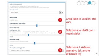 SMAU 2015
Powered by
Configura le risorse IAAS necessarie per ogni DEPLOY della tua
applicazione
1 Crea tutte le versioni che
vuoi
2
Seleziona lo IAAS con i
nostri slider
3
Seleziona il sistema
operativo (si, anche
Windows !!!) 16
 