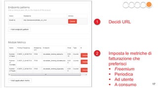 SMAU 2015
Powered by
Esponi la tua applicazione sul catalogo … anche in Pay per Use !
1 Decidi URL
2 Imposta le metriche di
fatturazione che
preferisci
 Freemium
 Periodica
 Ad utente
 A consumo 17
 