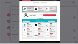 SMAU 2015
Powered by
Esponi la tua applicazione sul catalogo … anche in Pay per Use !
1
2
3
4
18
SMAU 2015
 