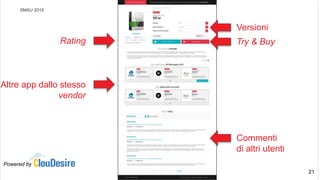 SMAU 2015
La vetrina per ogni applicazione Versioni
Rating Try & Buy
Altre app dallo stesso
vendor
Commenti
di altri utenti
Powered by
21
SMAU 2015
 
