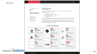 SMAU 2015
Powered by
Il tuo private store in Open Market
Powered by
22
SMAU 2015
Powered by
 