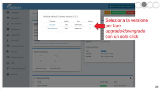 SMAU 2015
Powered by
Dashboard – gestire patching / upgrading
Seleziona la versione
per fare
upgrade/downgrade
con un solo click
26
 