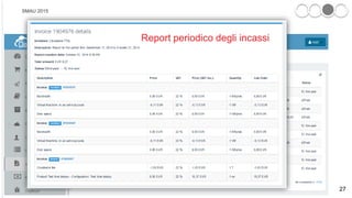 SMAU 2015
Powered by
Dashboard – gestione dei ricavi
Ogni fattura è tracciata
Report periodico degli incassi
27
SMAU 2015
 