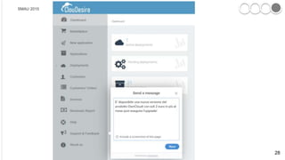 SMAU 2015
Powered by
Dashboard – relazione continua con il cliente finale
28
SMAU 2015
 