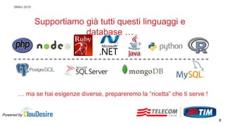 SMAU 2015
Supportiamo già tutti questi linguaggi e
database …
… ma se hai esigenze diverse, prepareremo la “ricetta” che ti serve !
Powered by
8
 