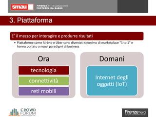 3. Piattaforma
Ora
tecnologia
connettività
reti mobili
Domani
Internet degli
oggetti (IoT)
E’ il mezzo per interagire e produrre risultati
• Piattaforme come Airbnb e Uber sono diventati sinonimo di marketplace "1 to 1" e
hanno portato a nuovi paradigmi di business
 