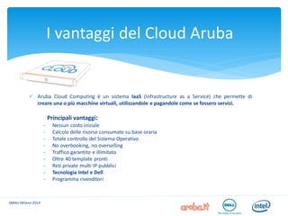 Aruba Cloud Computing è un sistema IaaS (Infrastructure as a Service) che permette di creare una o più macchine virtuali, utilizzandole e pagandole come se fossero servizi. 
Principali vantaggi: 
-Nessun costo iniziale 
-Calcolo delle risorse consumate su base oraria 
-Totale controllo del Sistema Operativo 
-No overbooking, no overselling 
-Traffico garantito e illimitato 
-Oltre 40 template pronti 
-Reti private multi IP pubblici 
-Tecnologia Intel e Dell 
-Programma rivenditori 
SMAU Milano 2014 
I vantaggi del Cloud Aruba  