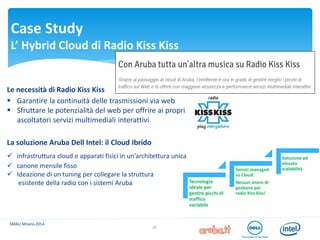 Case Study L’ Hybrid Cloud di Radio Kiss Kiss 
18 
Le necessità di Radio Kiss Kiss 
Garantire la continuità delle trasmissioni via web 
Sfruttare le potenzialità del web per offrire ai propri ascoltatori servizi multimediali interattivi La soluzione Aruba Dell Intel: il Cloud Ibrido 
infrastruttura cloud e apparati fisici in un’architettura unica 
canone mensile fisso 
Ideazione di un tuning per collegare la struttura esistente della radio con i sistemi Aruba 
Tecnologia ideale per gestire picchi di traffico variabile 
Servizi managed su Cloud: 
Nessun onero di gesitone per radio Kiss Kiss! 
Soluzione ad elevata scalabilità 
SMAU Milano 2014  