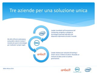 Tre aziende per una soluzione unica 
SMAU Milano 2014 
Leader mondiale nell’innovazione del computing, progetta e sviluppa le tecnologie essenziali alla base dei dispositivi informatici di tutto il mondo. 
Da oltre 28 anni aiuta paesi, comunità e clienti in tutto il mondo ad usare la tecnologia per realizzare i propri sogni. 
Leader Italiano per soluzioni di hosting e email. Serve 2 milioni di clienti. Possiede un network di data center di ultima generazione.  