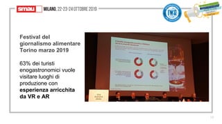 16
Festival del
giornalismo alimentare
Torino marzo 2019
63% dei turisti
enogastronomici vuole
visitare luoghi di
produzione con
esperienza arricchita
da VR e AR
 
