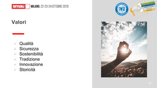 ✓ Qualità
✓ Sicurezza
✓ Sostenibilità
✓ Tradizione
✓ Innovazione
✓ Storicità
Valori
32
 