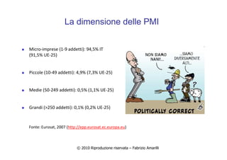 © 2010 Riproduzione riservata – Fabrizio Amarilli
La dimensione delle PMI
Micro-imprese (1-9 addetti): 94,5% IT
(91,5% UE-25)
Piccole (10-49 addetti): 4,9% (7,3% UE-25)
Medie (50-249 addetti): 0,5% (1,1% UE-25)
Grandi (>250 addetti): 0,1% (0,2% UE-25)
Fonte: Eurosat, 2007 (http://epp.eurosat.ec.europa.eu)
 