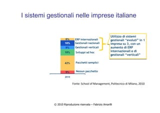 © 2010 Riproduzione riservata – Fabrizio Amarilli
I sistemi gestionali nelle imprese italiane
ERP internazionali
Gestionali nazionali
Gestionali verticali
Sviluppi ad hoc
Pacchetti semplici
Nessun pacchetto
Utilizzo di sistemi
gestionali “evoluti” in 1
impresa su 3, con un
aumento di ERP
internazionali e di
gestionali “verticali”
Utilizzo di sistemi
gestionali “evoluti” in 1
impresa su 3, con un
aumento di ERP
internazionali e di
gestionali “verticali”
Fonte: School of Management, Politecnico di Milano, 2010
 