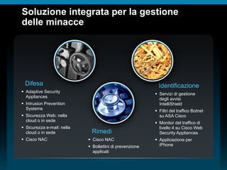 © 2010 Cisco e/o i relativi affiliati. Tutti i diritti riservati.
Soluzione integrata per la gestione
delle minacce
 Adaptive Security
Appliances
 Intrusion Prevention
Systems
 Sicurezza Web: nella
cloud o in sede
 Sicurezza e-mail: nella
cloud o in sede
 Cisco NAC
Difesa
 Cisco NAC
 Bollettini di prevenzione
applicati
Rimedi
 Servizi di gestione
degli avvisi
IntelliShield
 Filtri del traffico Botnet
su ASA Cisco
 Monitor del traffico di
livello 4 su Cisco Web
Security Appliances
 Applicazione per
iPhone
Identificazione
 