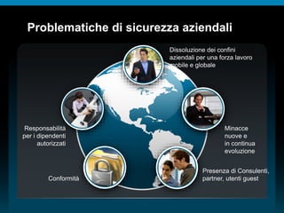 © 2010 Cisco e/o i relativi affiliati. Tutti i diritti riservati.
Problematiche di sicurezza aziendali
Responsabilità
per i dipendenti
autorizzati
Minacce
nuove e
in continua
evoluzione
Presenza di Consulenti,
partner, utenti guestConformità
Dissoluzione dei confini
aziendali per una forza lavoro
mobile e globale
 
