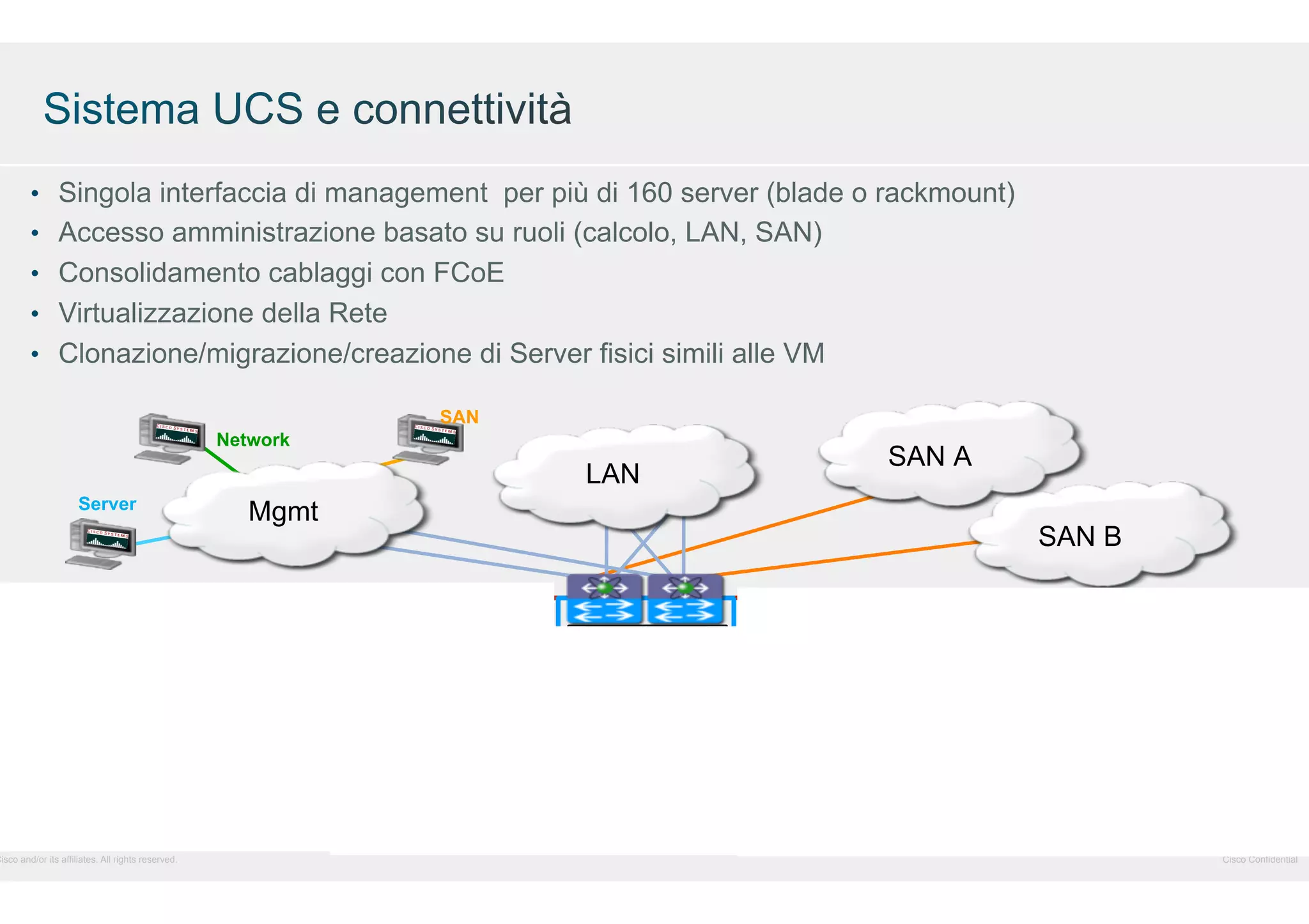 •  Singola interfaccia di management per più di 160 server (blade o rackmount)
•  Accesso amministrazione basato su ruoli (calcolo, LAN, SAN)
•  Consolidamento cablaggi con FCoE
•  Virtualizzazione della Rete
•  Clonazione/migrazione/creazione di Server fisici simili alle VM
SAN
Network

LAN
Server

Cisco and/or its affiliates. All rights reserved.

Mgmt

SAN A
SAN B

Cisco Confidential

 