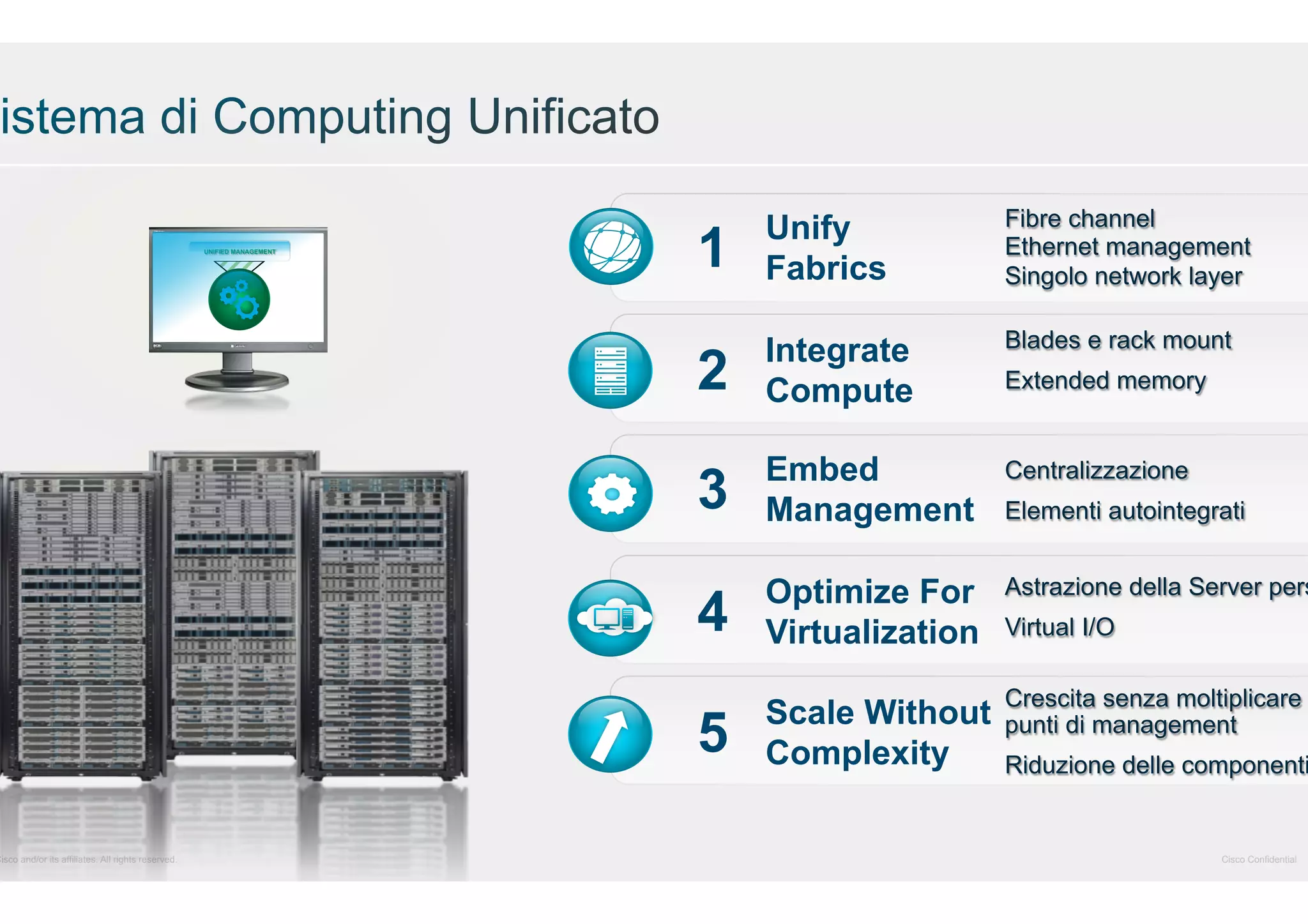 Cisco and/or its affiliates. All rights reserved.

1

Unify
Fabrics

Fibre channel
Ethernet management
Singolo network layer

2

Integrate
Compute

Blades e rack mount

3

Embed
Management

Centralizzazione

4

Optimize For
Virtualization

Astrazione della Server pers

5

Scale Without
Complexity

Crescita senza moltiplicare
punti di management

Extended memory

Elementi autointegrati

Virtual I/O

Riduzione delle componenti

Cisco Confidential

 