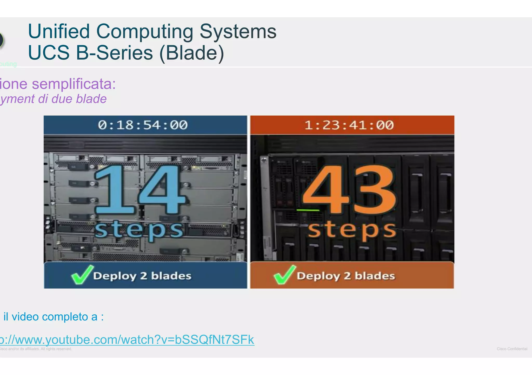 puting

ione semplificata:

yment di due blade

a il video completo a :

p://www.youtube.com/watch?v=bSSQfNt7SFk

Cisco and/or its affiliates. All rights reserved.

Cisco Confidential

 
