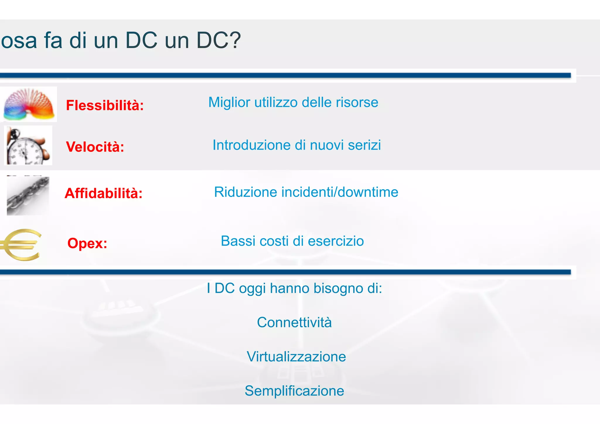 Flessibilità:

Miglior utilizzo delle risorse

Velocità:

Introduzione di nuovi serizi

Affidabilità:

Riduzione incidenti/downtime

Opex:

Cisco and/or its affiliates. All rights reserved.

Bassi costi di esercizio
I DC oggi hanno bisogno di:
Connettività
Virtualizzazione
Semplificazione

Cisco Confidential

 