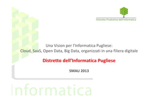 Una Vision per l'Informatica Pugliese:
Cloud, SaaS, Open Data, Big Data, organizzati in una filiera digitale

Distretto dell’Informatica Pugliese
SMAU 2013

 