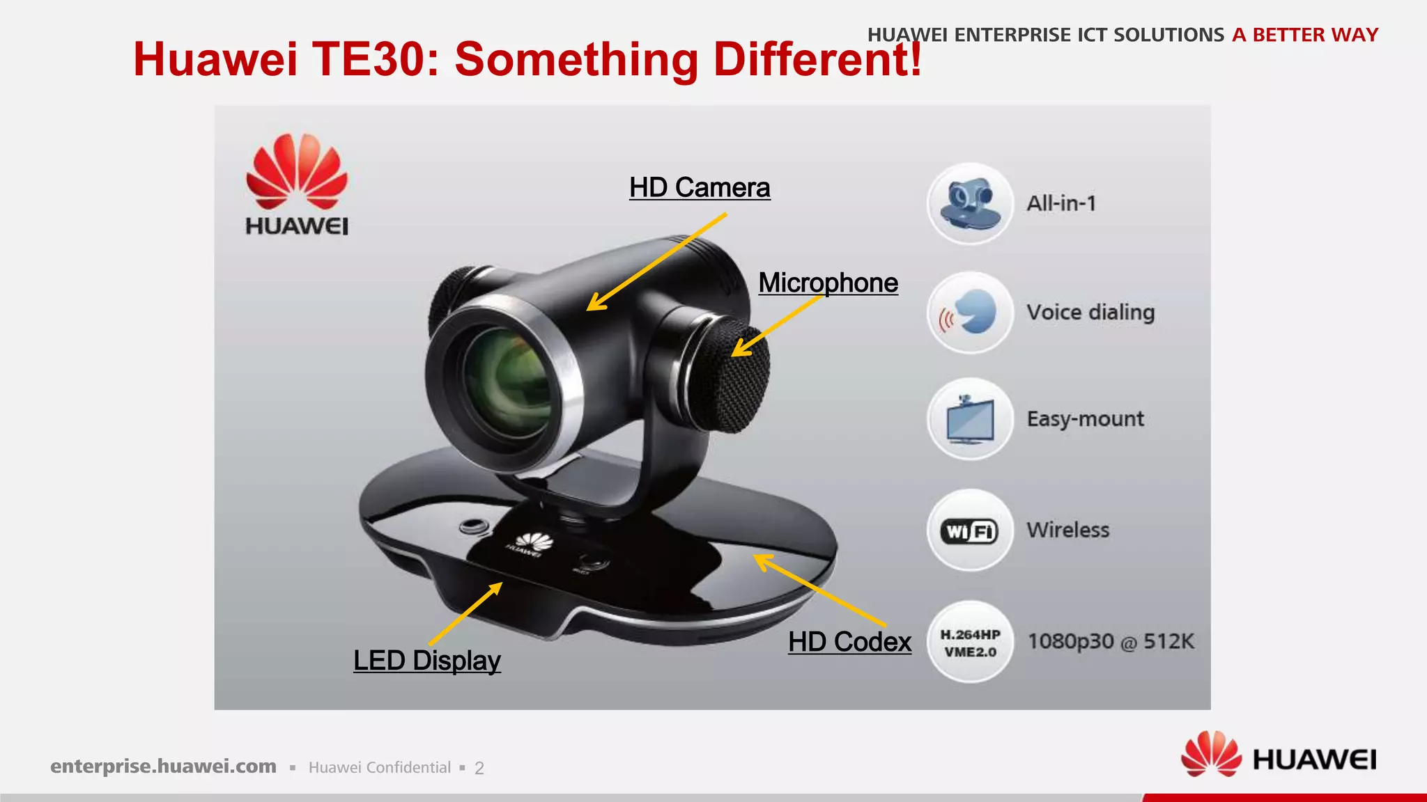 Kit Vidéoconférence Huawei TE20 5X - TE20-5X-00, HDMI, LAN, USB, Rénové 2023