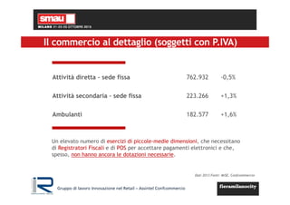 Il commercio al dettaglio (soggetti con P.IVA)
Dati 2013 Fonti: MiSE, Confcommercio
Attività diretta – sede fissa
Attività secondaria – sede fissa
Ambulanti
762.932
223.266
182.577
-0,5%
+1,3%
+1,6%
Un elevato numero di esercizi di piccole-medie dimensioni, che necessitano
di Registratori Fiscali e di POS per accettare pagamenti elettronici e che,
spesso, non hanno ancora le dotazioni necessarie.
Gruppo di lavoro Innovazione nel Retail – Assintel Confcommercio
 