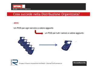 2015:
Un POS per ogni servizio a valore aggiunto
un POS per tutti i servizi a valore aggiunto
Gruppo di lavoro Innovazione nel Retail – Assintel Confcommercio
Cosa succede nella Distribuzione Organizzata?
 